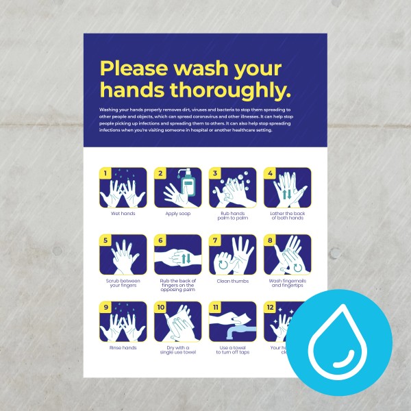 Waterproof Posters